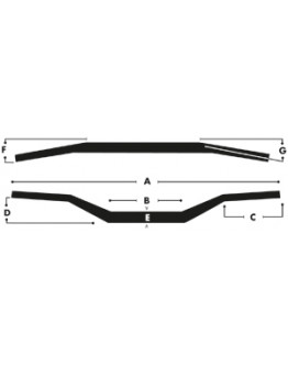 Riadidlá Zap Technix FMX RC-Style 28,6 mm čierne